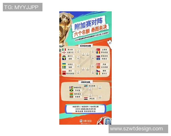 世界杯“死亡之组”预测引发热议